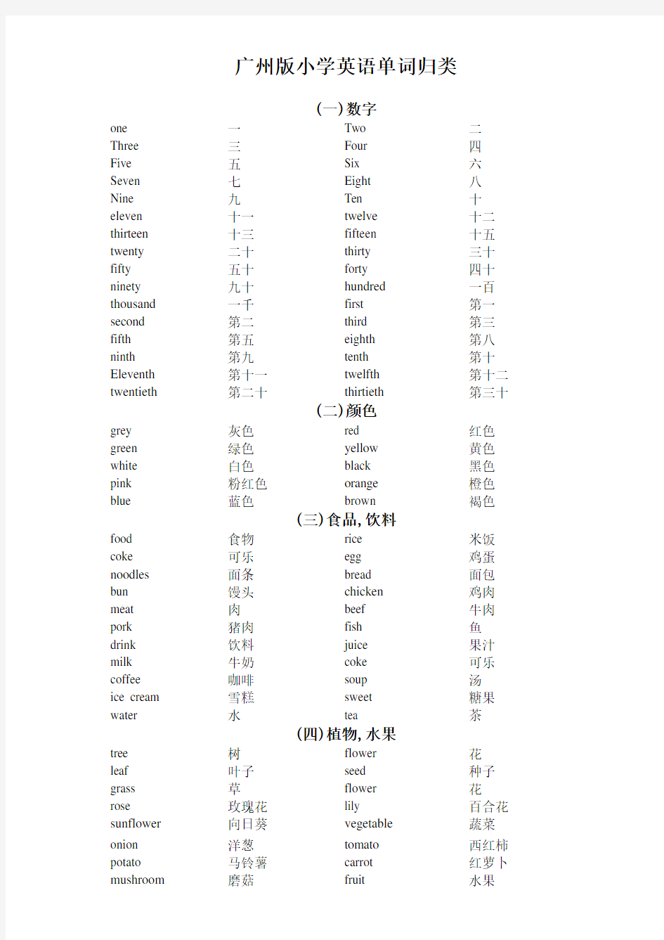 广州版小学英语单词归类