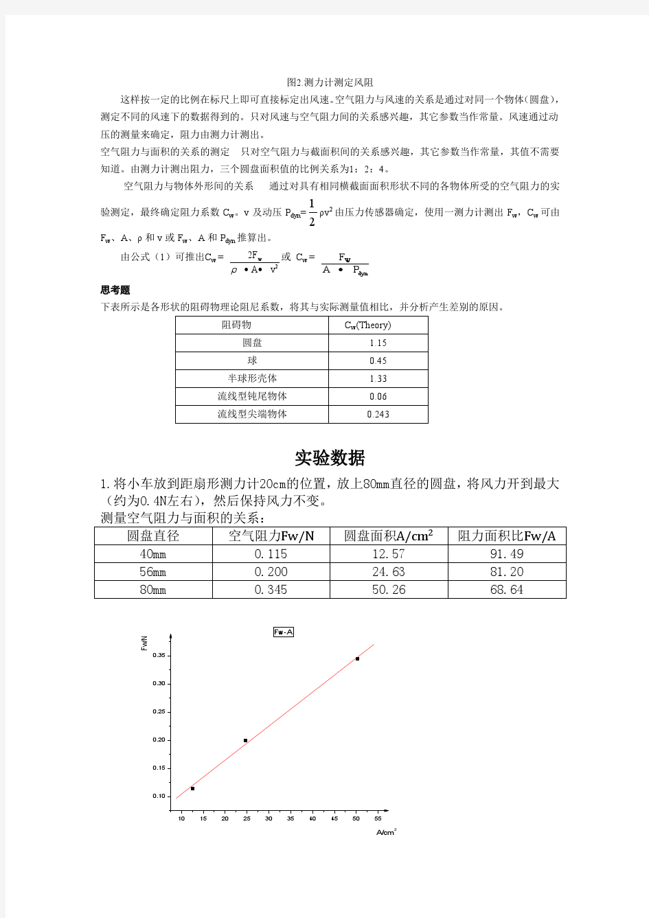 测量空气阻力(中国科学技术大学大物实验)