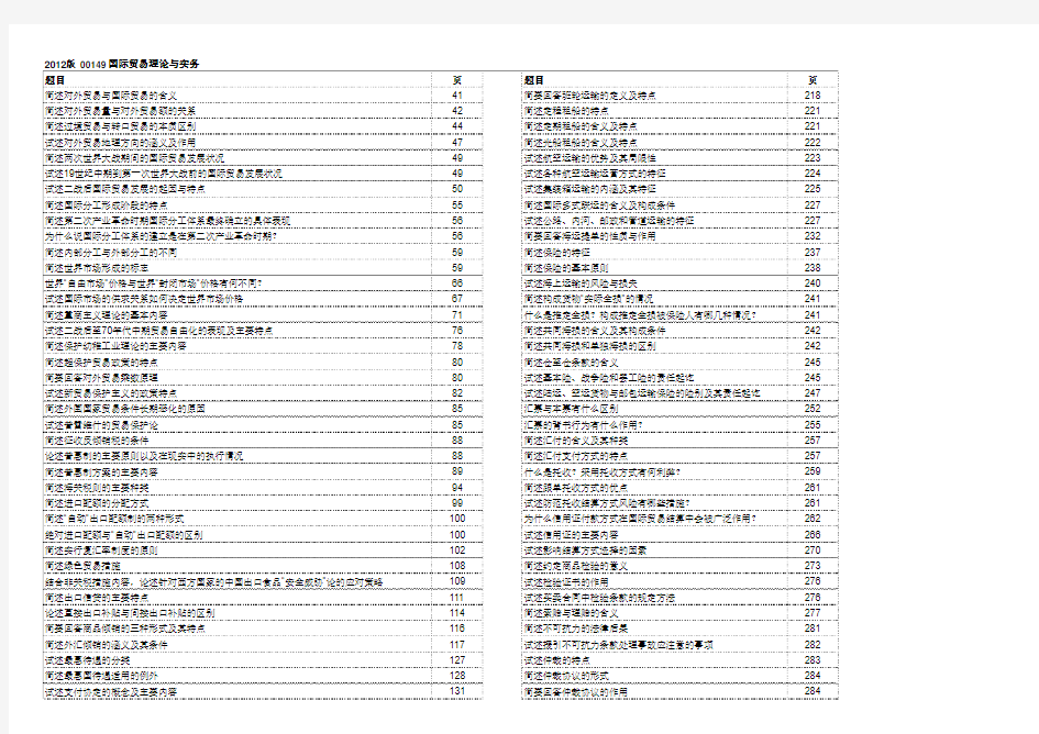 2012版 国际贸易理论与实务简答及论述题大全