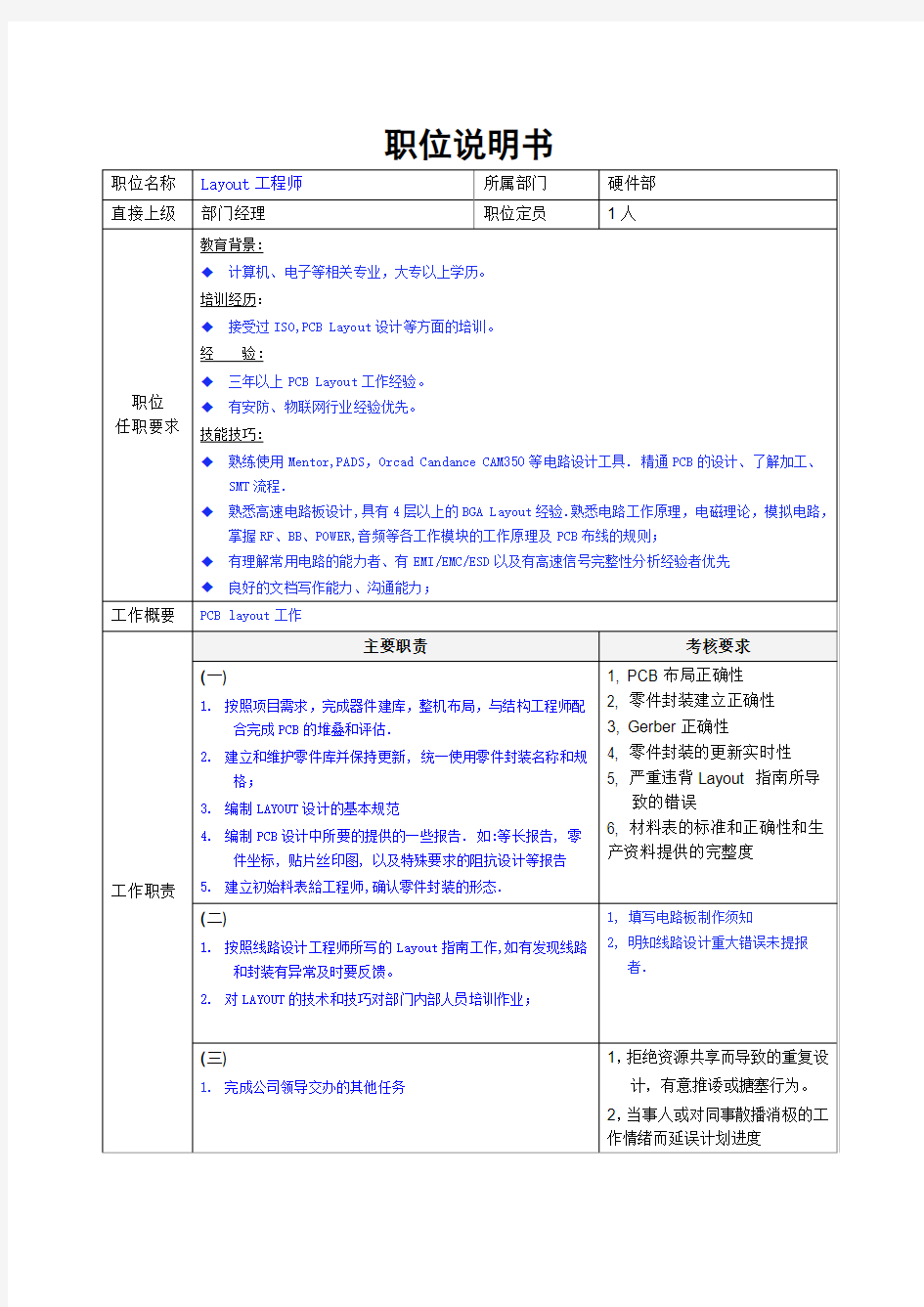 职位说明书-Layout工程师