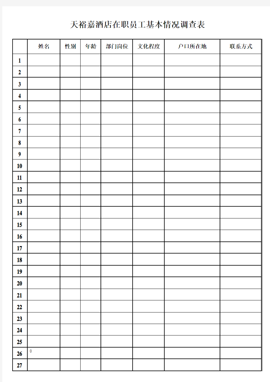 酒店在职员工基本情况明细表