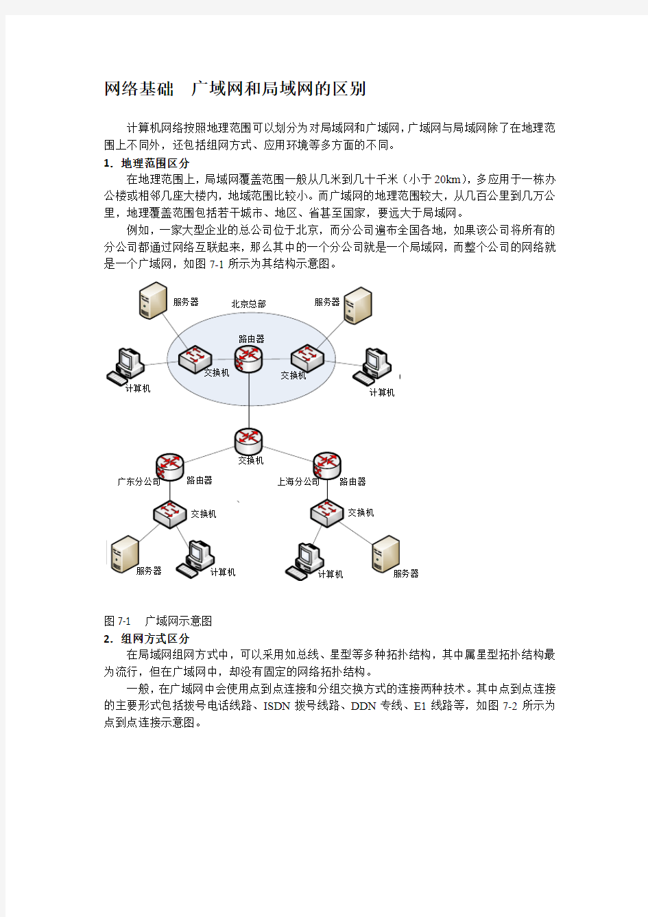 网络基础  广域网和局域网的区别