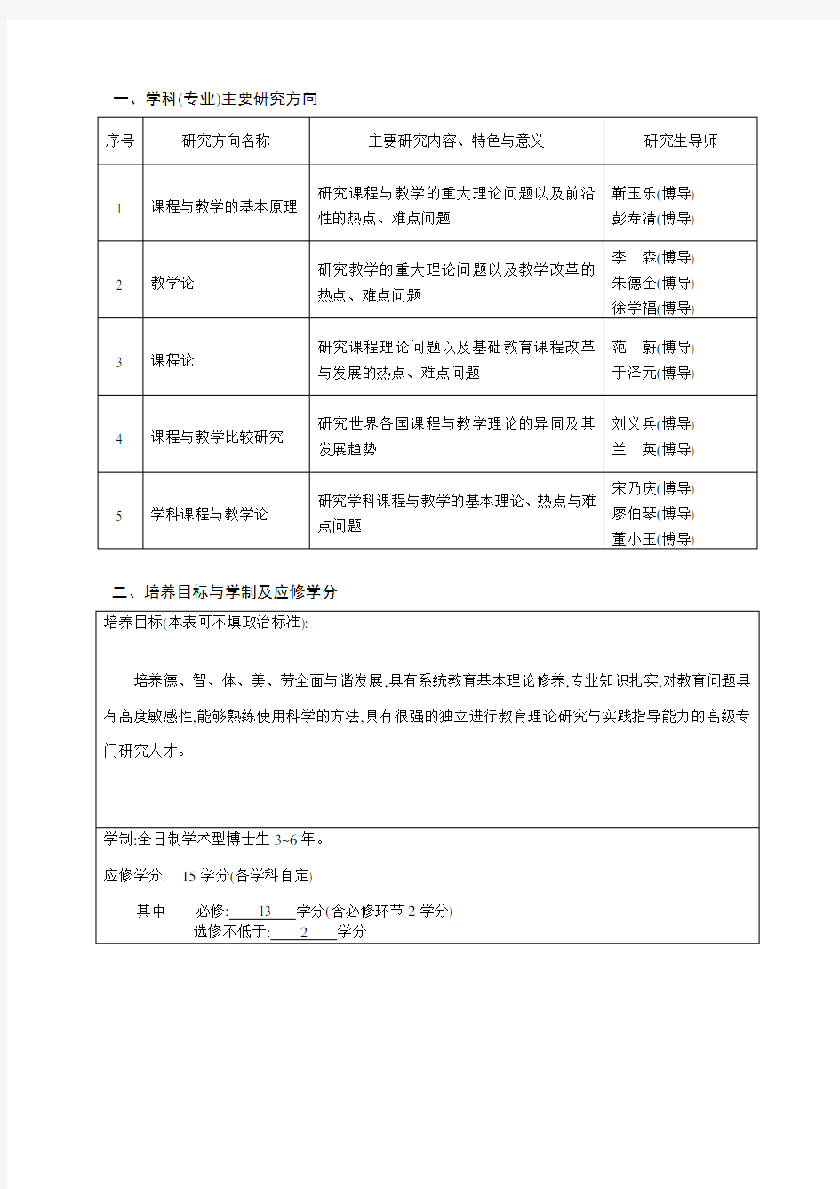 040102课程与教学论博士研究生培养方案