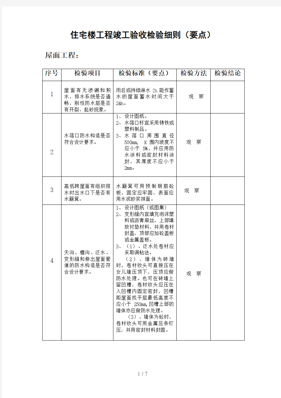 住宅工程通用表格(最新完整版)