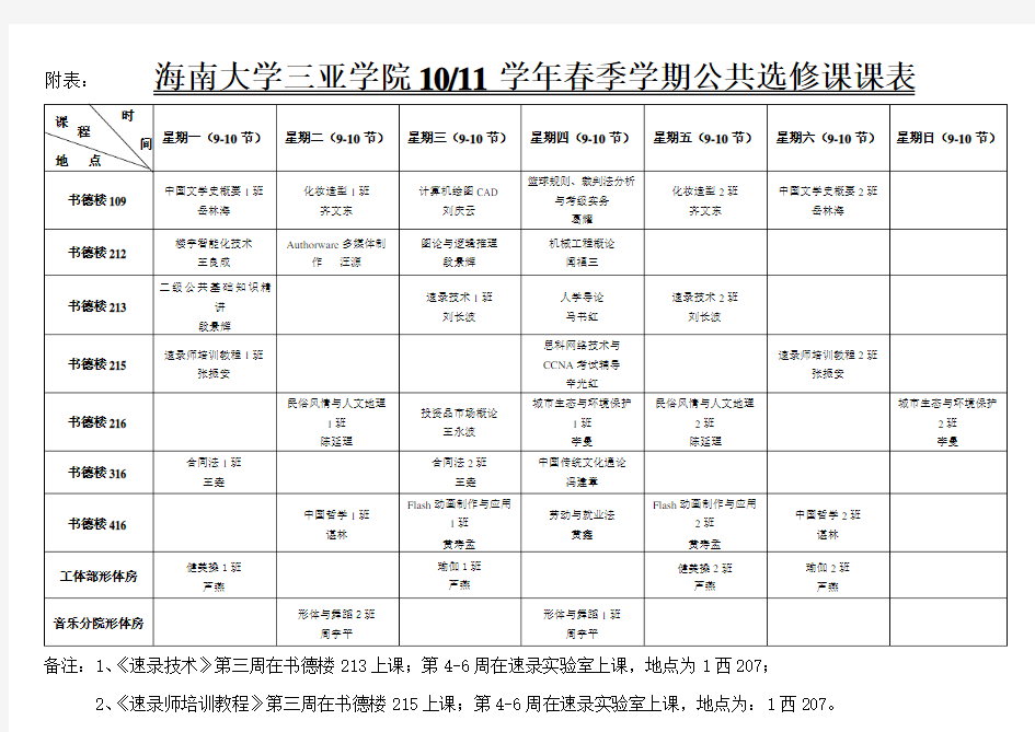 海南大学三亚学院1011学年春季学期公共选修课课表