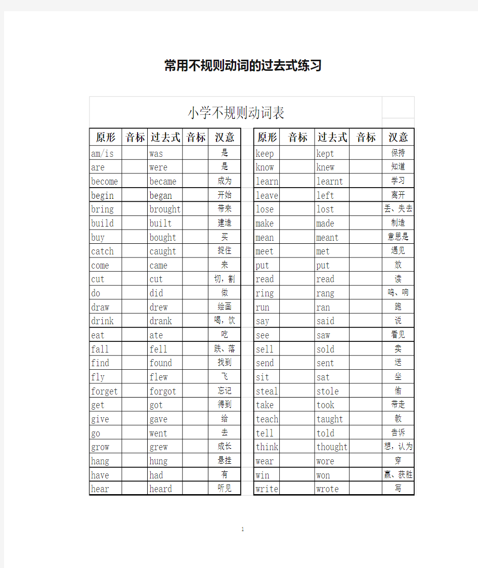 (完整)小学六年级英语常用不规则动词的过去式练习