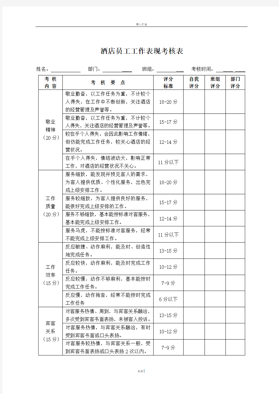 酒店员工工作表现考核表