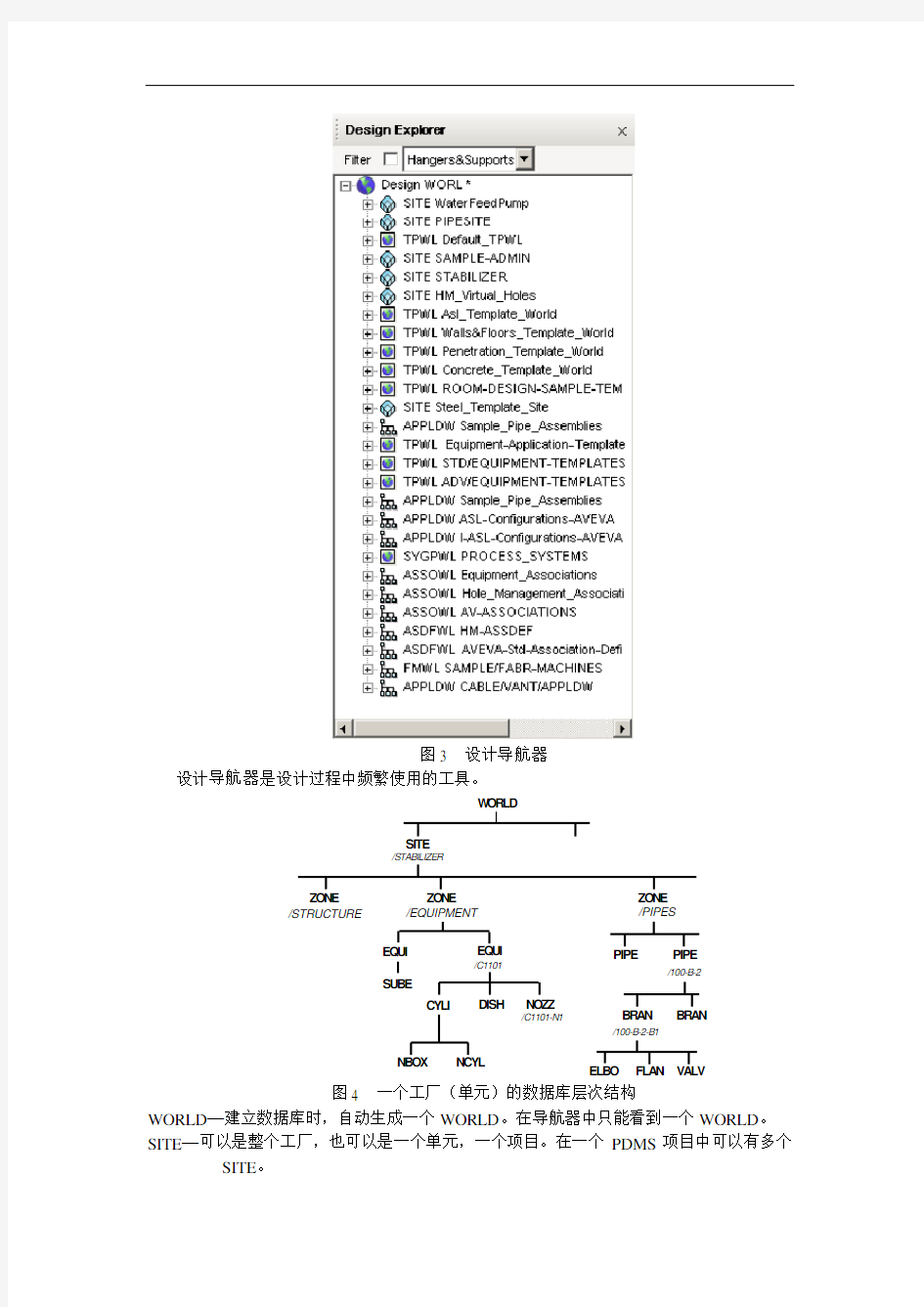 PDMS基本操作