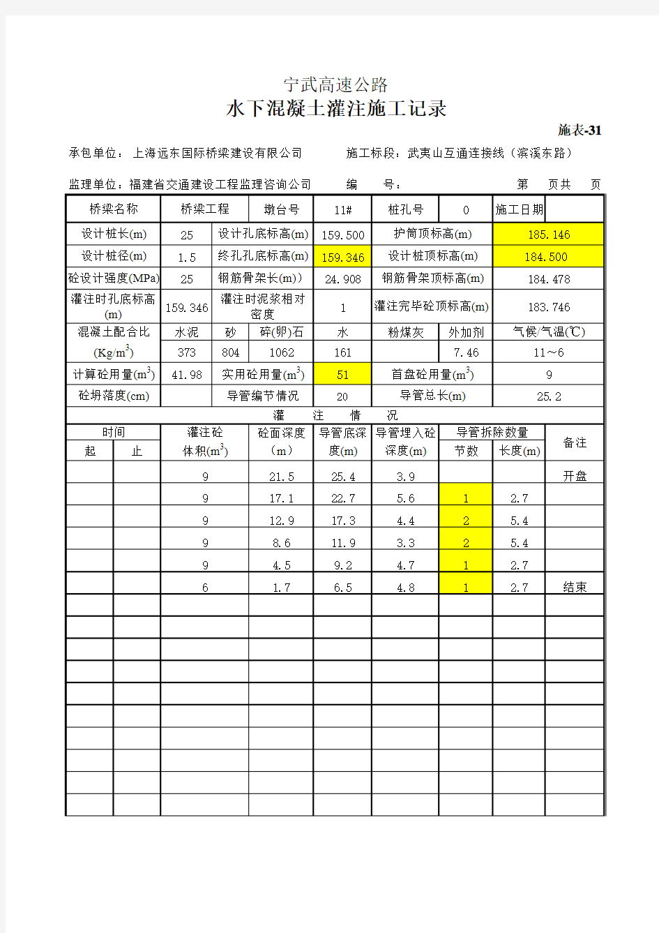 水下砼灌注施工记录表