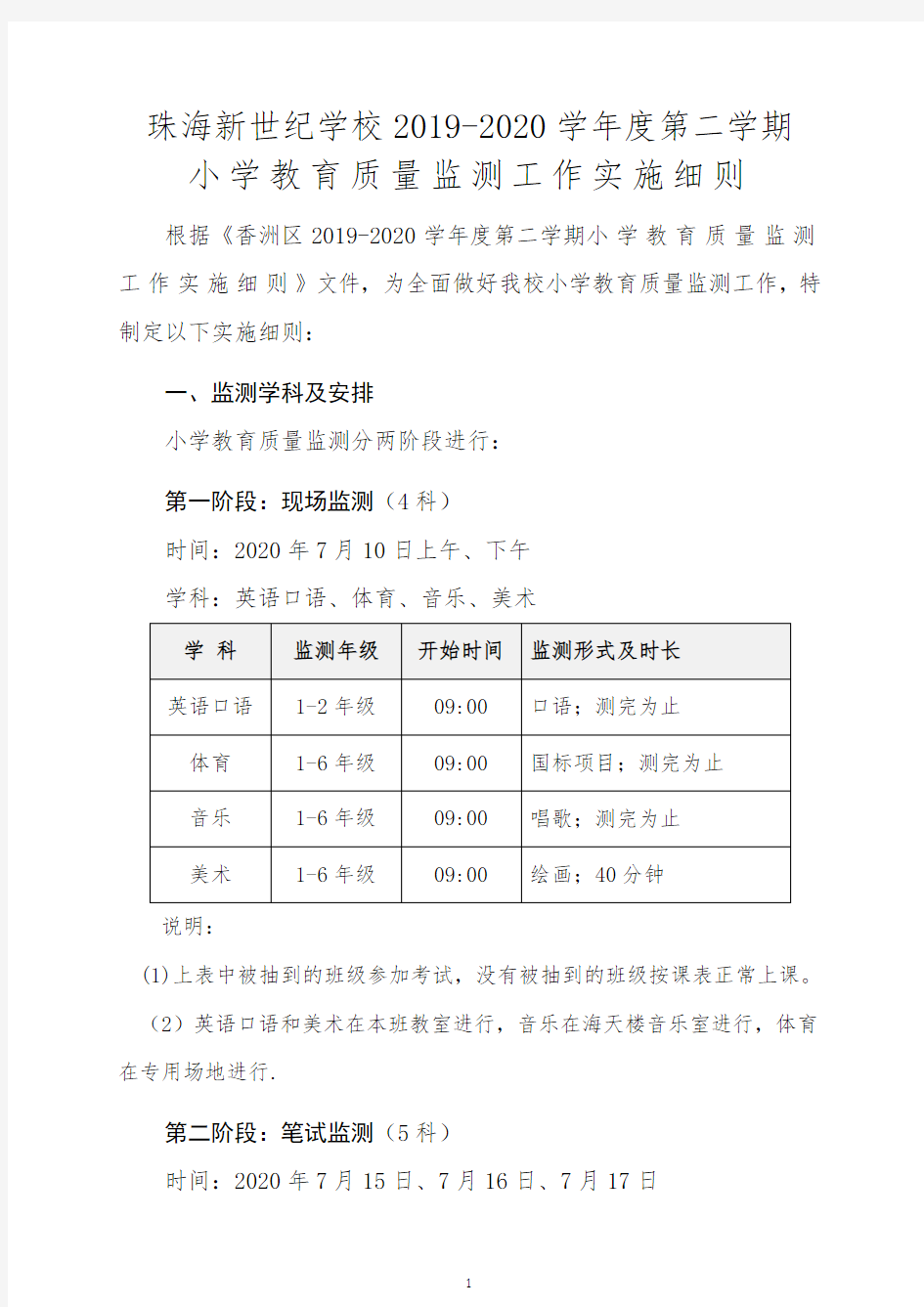 小学教育质量监测工作实施细则