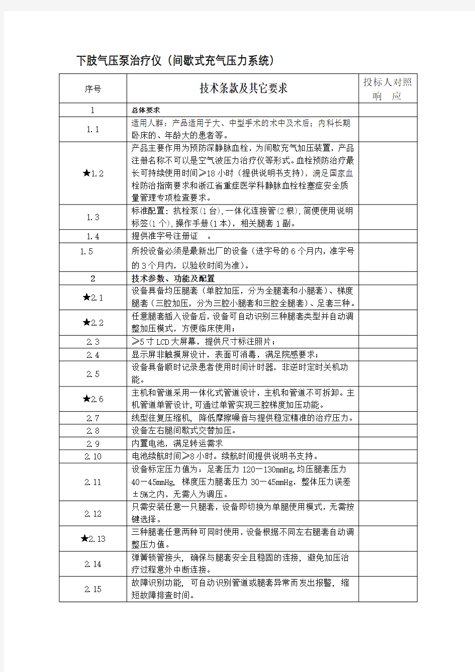 下肢气压泵治疗仪(间歇式充气压力系统)