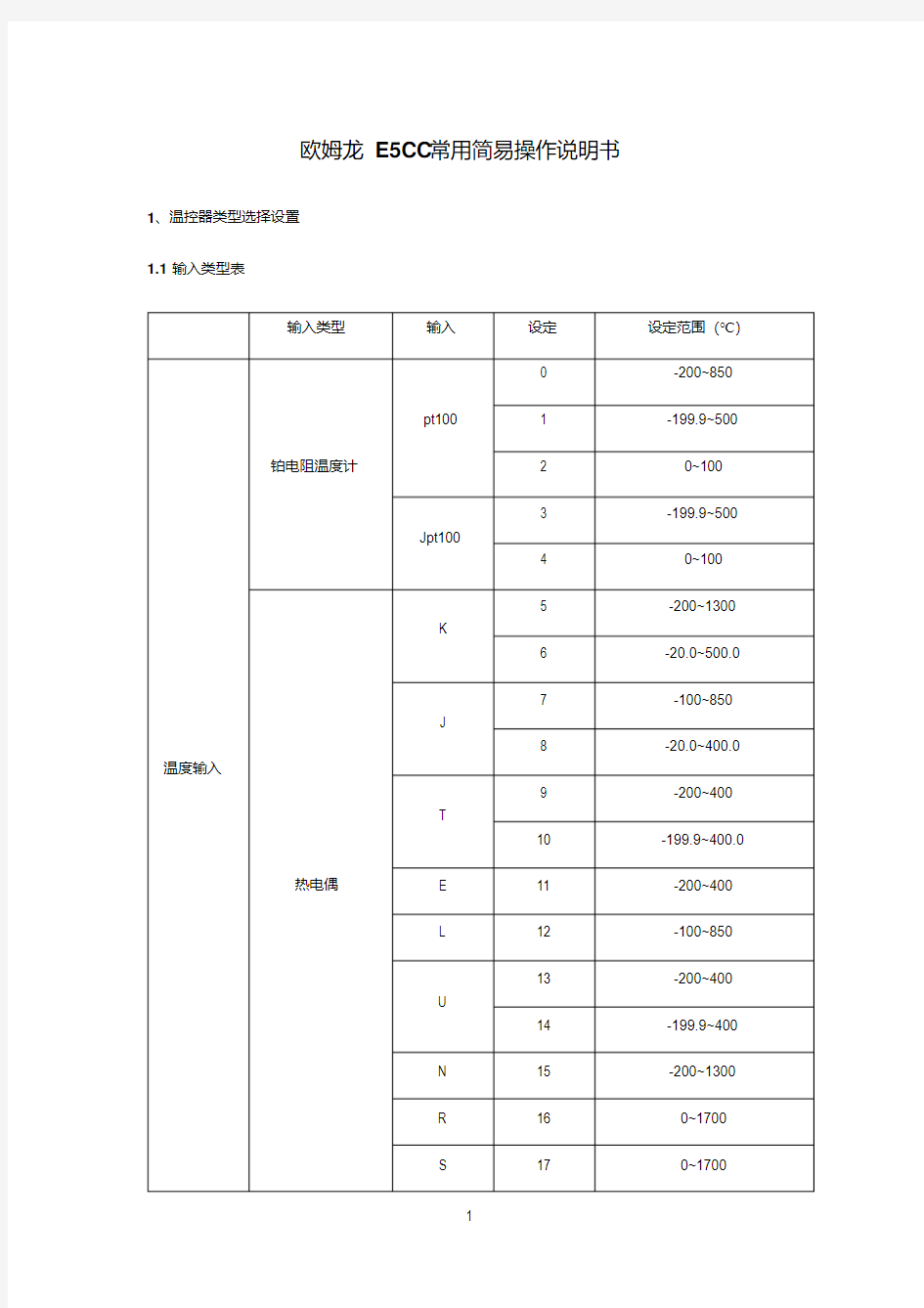 欧姆龙温控器E5CC常用设定