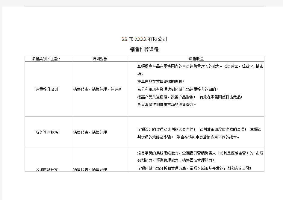 XX公司销售培训推荐课程