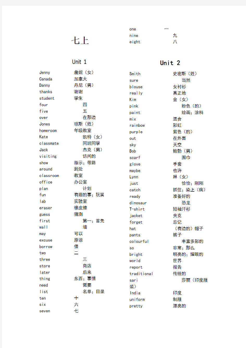 冀教版初中英语词汇表