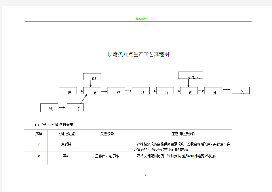 糕点生产工艺流程图新