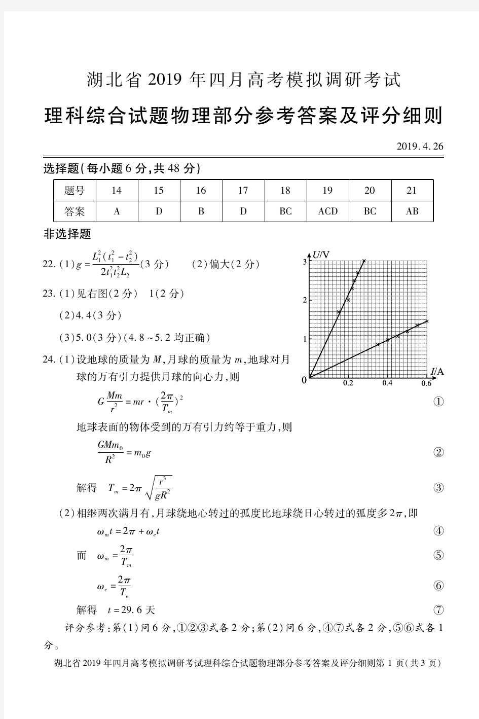 湖北省2019届高三高考测评活动4月调考理综答案