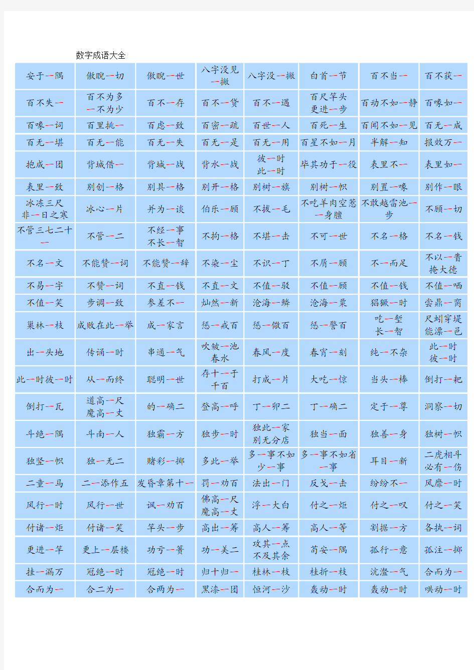 与数字有关的数字成语大全