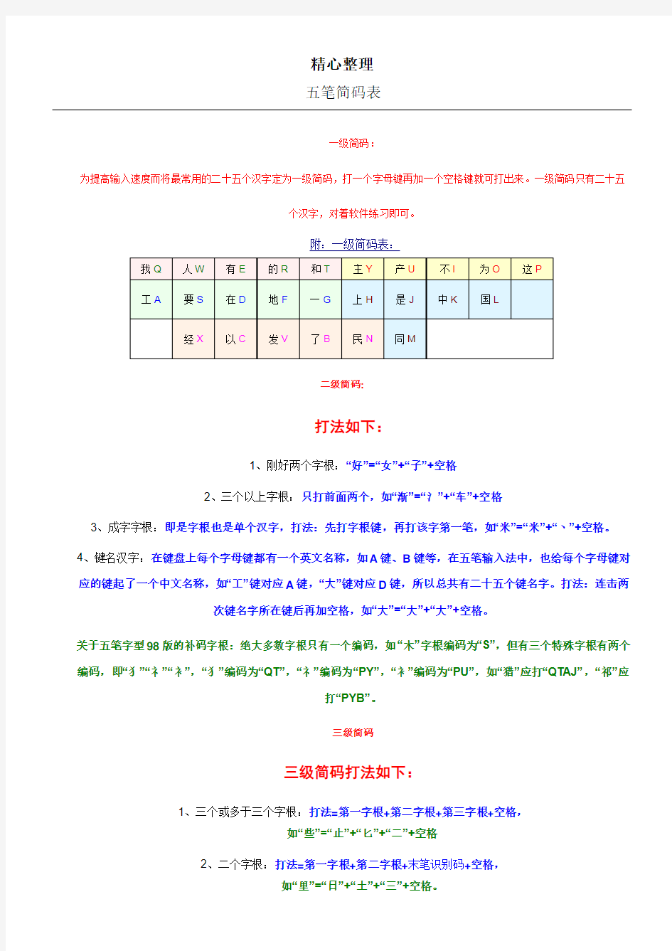 五笔简码表格模板