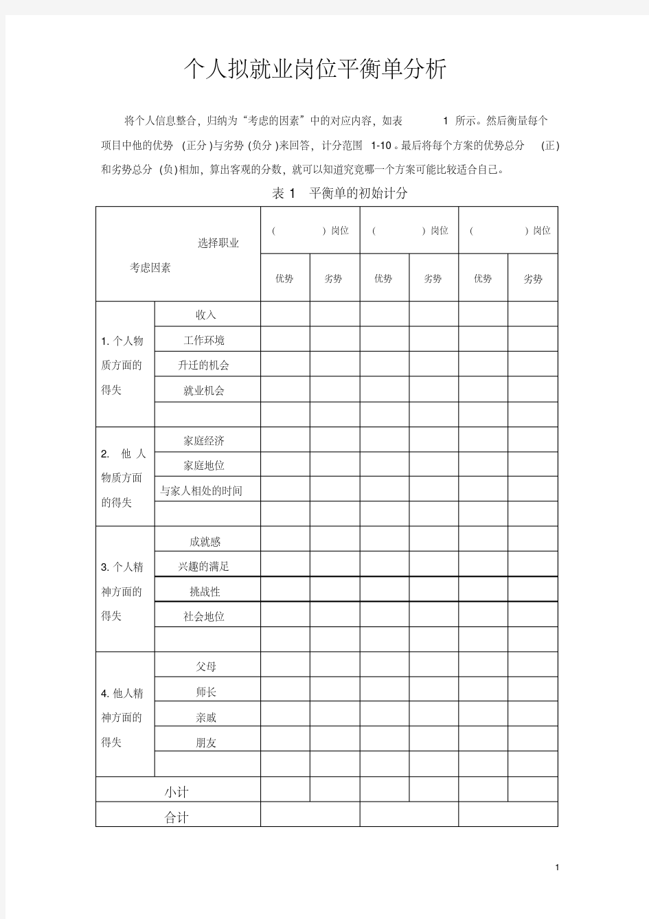 最新生涯决策平衡单(学生练习).pdf