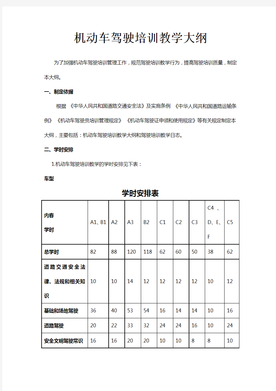 新版机动车驾驶培训教学大纲