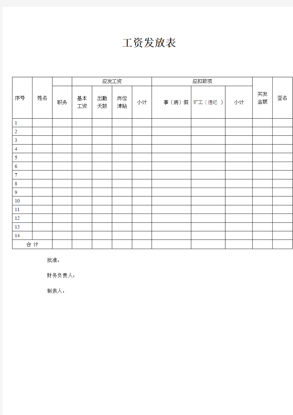 工资发放表模板