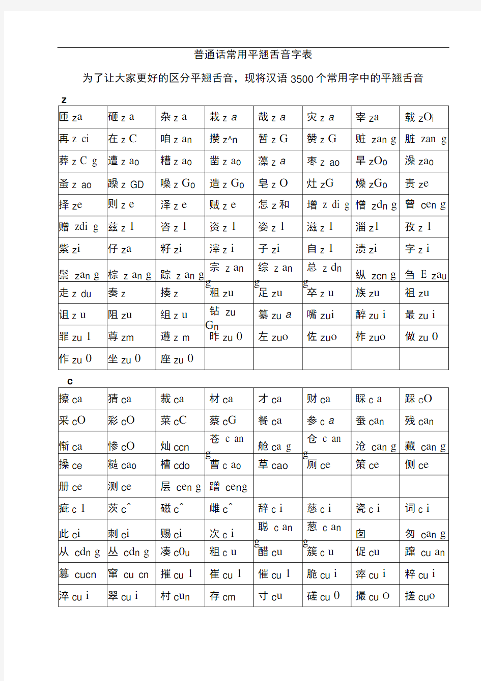 普通话常用平翘舌音字表