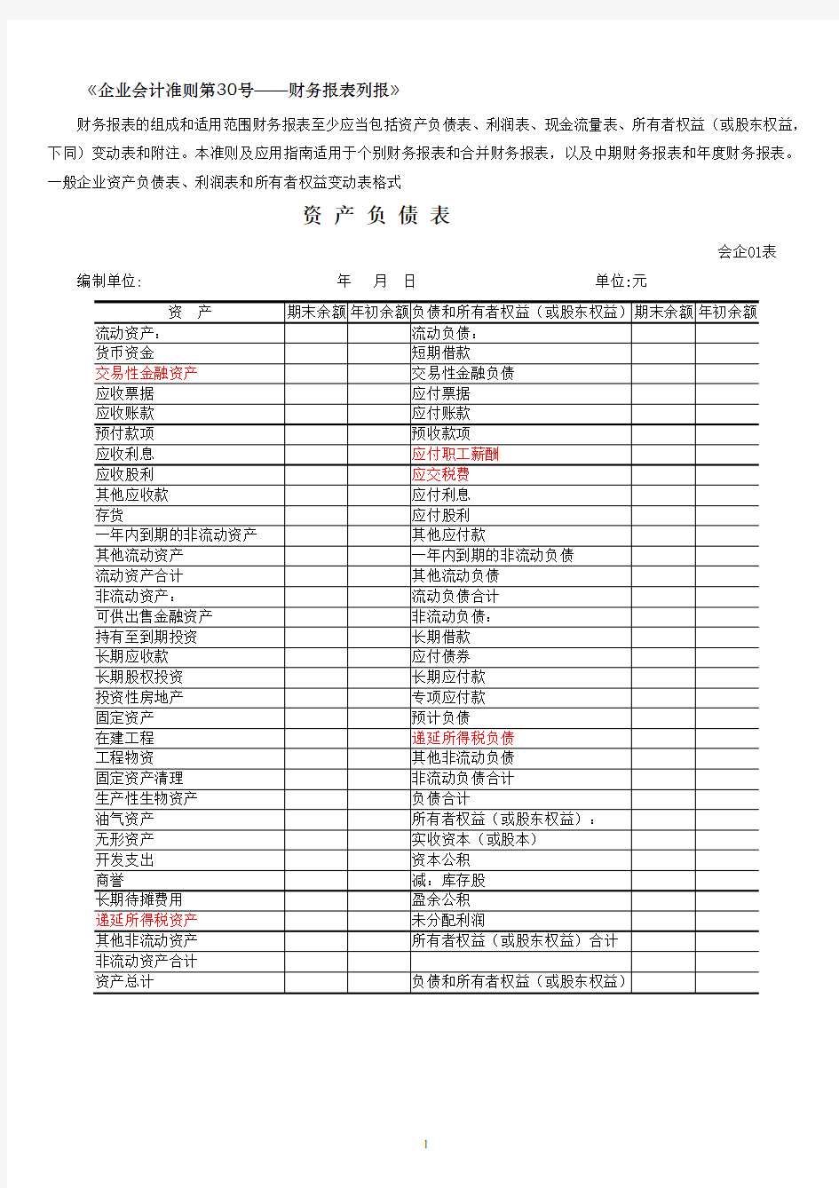 (完整版)新会计准则全套报表模板