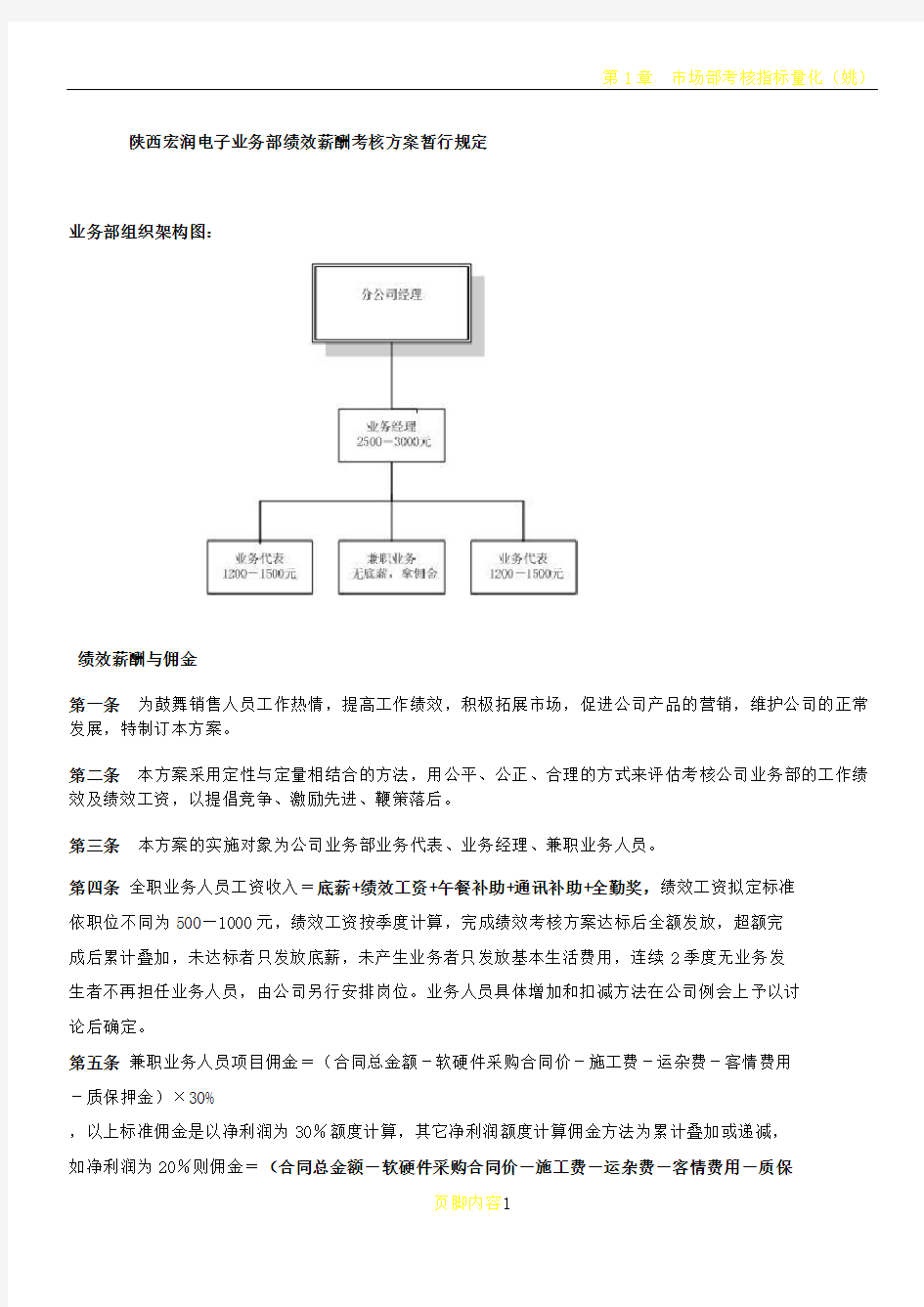 业务部绩效考核方案