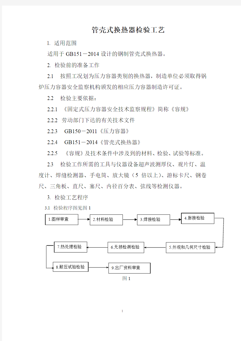 管壳式换热器检验工艺