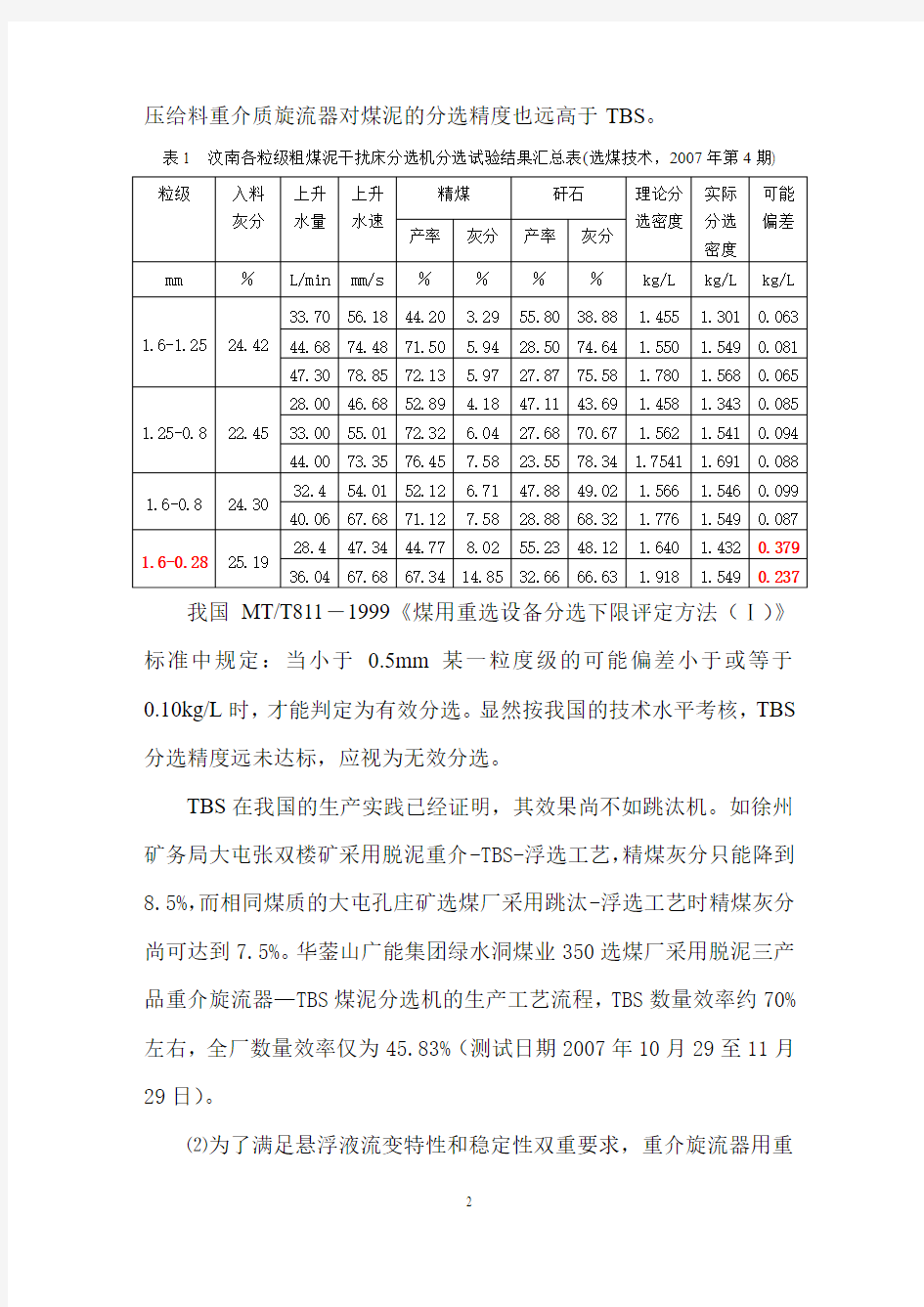 动力煤选煤方法的确定(专业版)