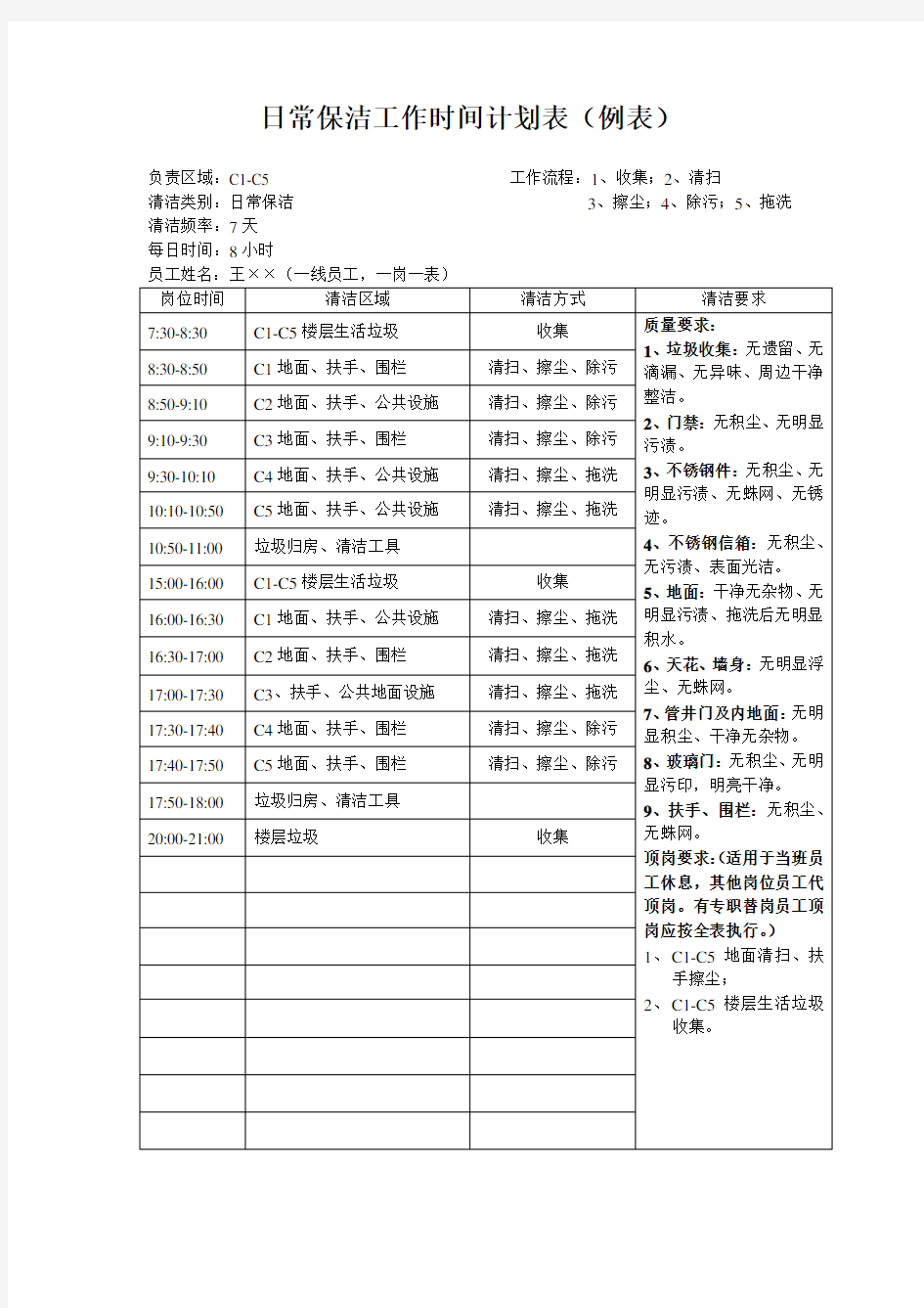 日常保洁工作时间计划表