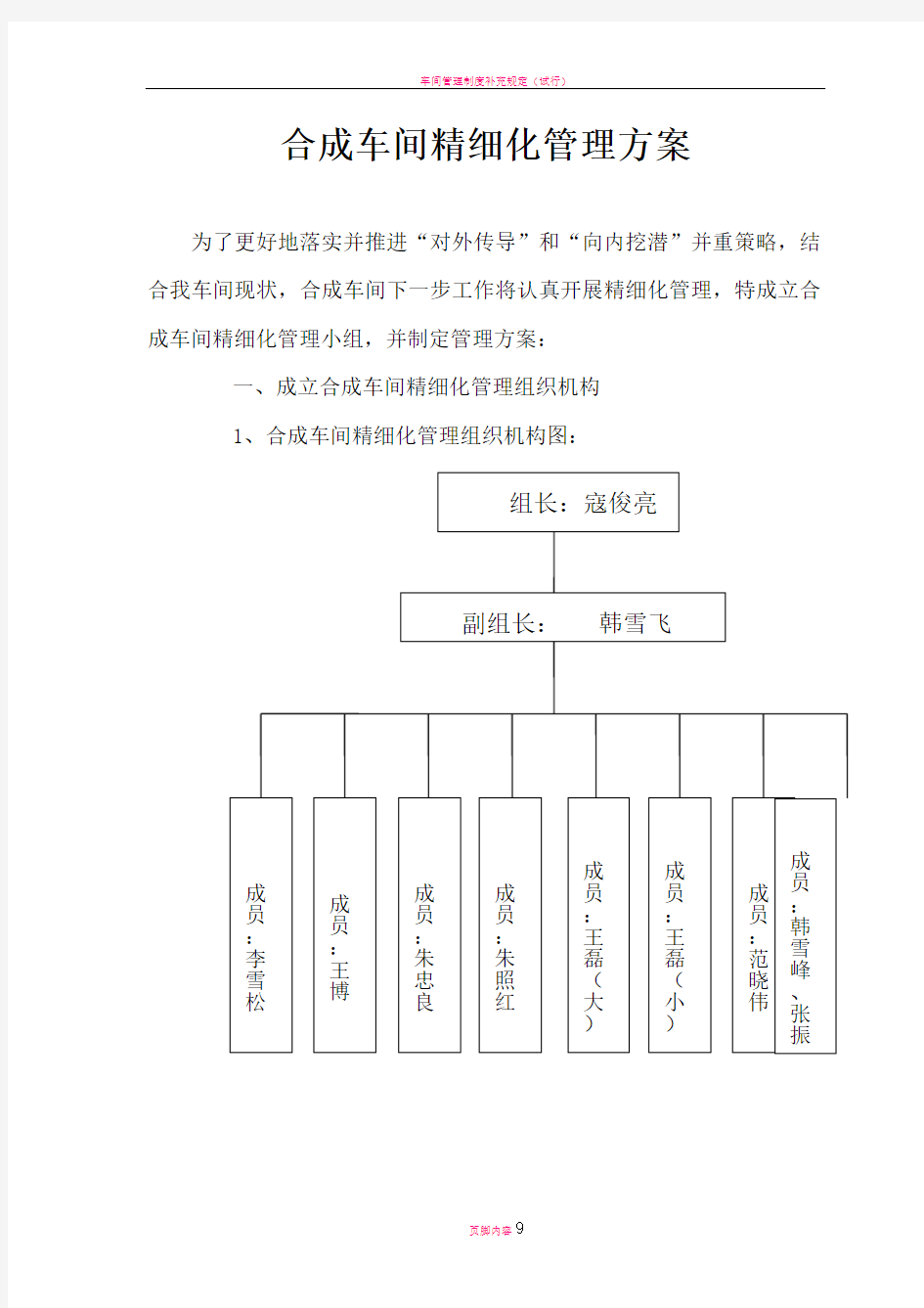 车间精细化管理制度(方案)