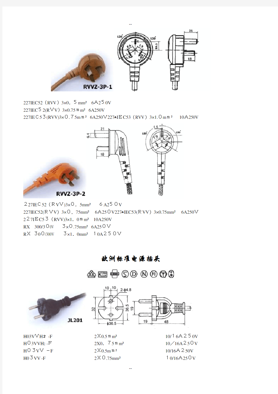 各国插头标准尺寸