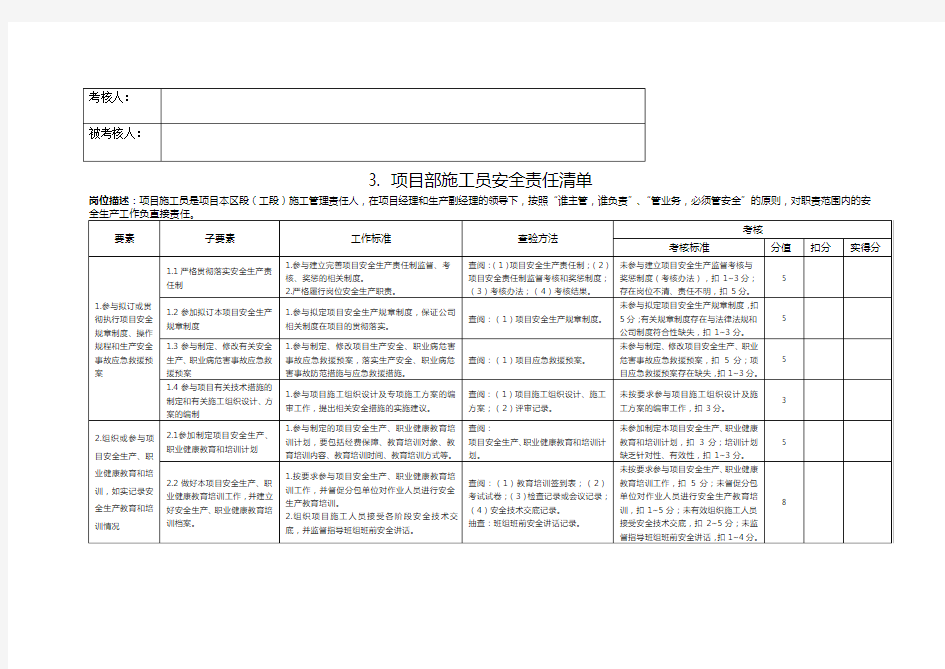 施工员安全责任清单