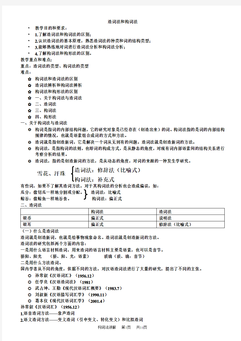 构词法详细讲解