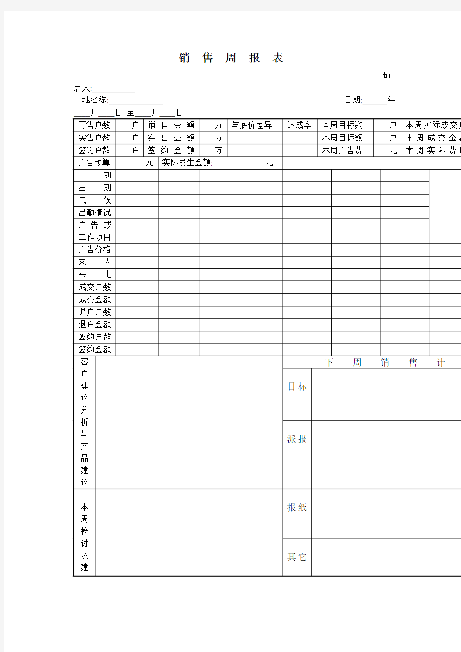 销售周报表表格格式