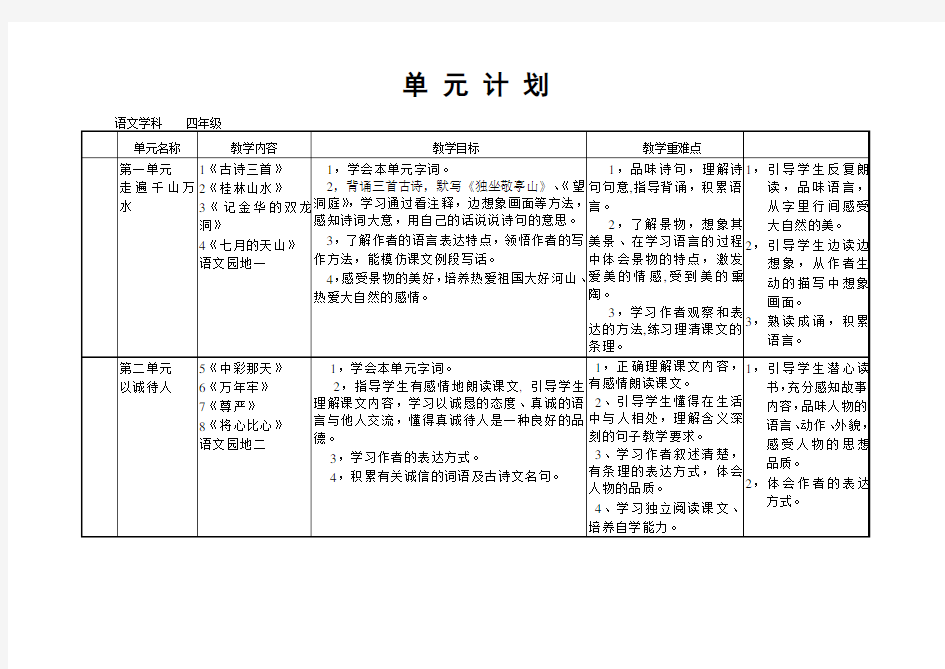 四年级语文单元计划