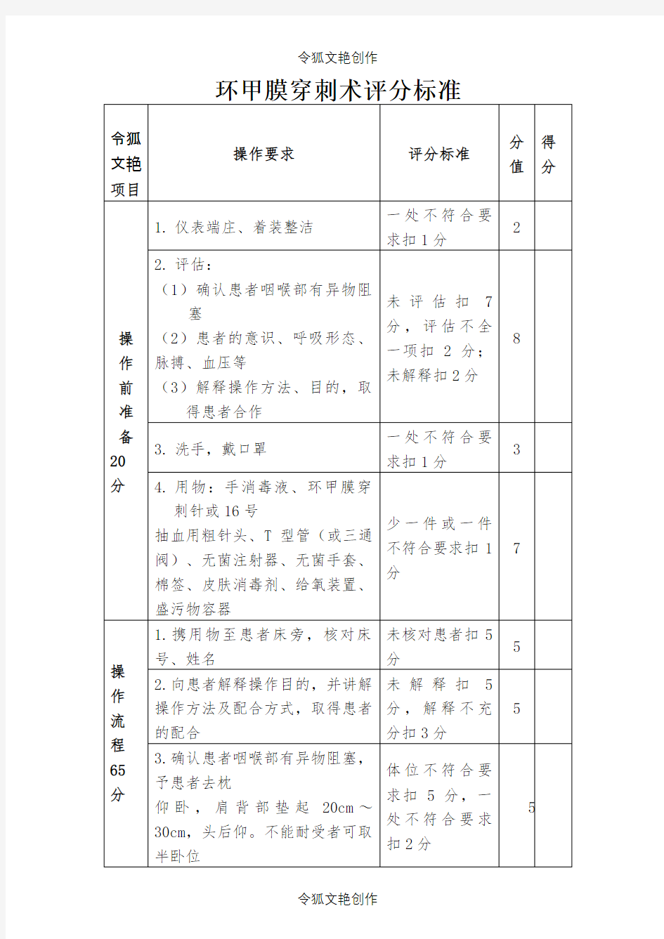 环甲膜穿刺术技能操作评分标准(评分表)之令狐文艳创作