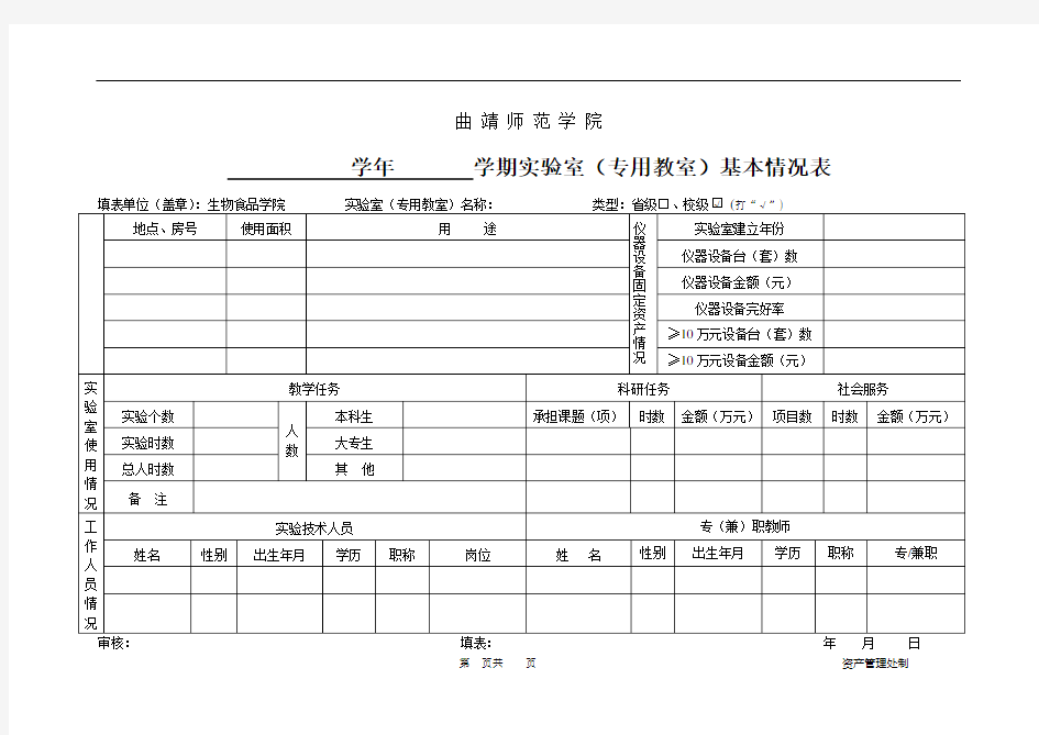 实验室情况一览表