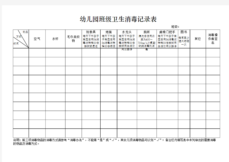 消毒记录表