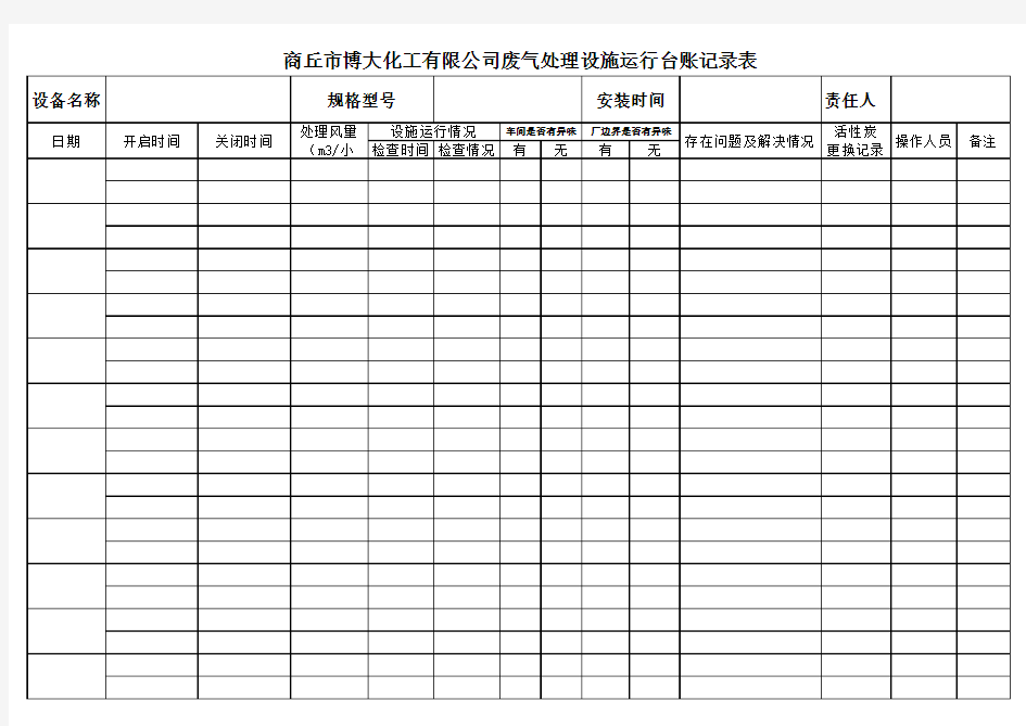 废气处理设施运行台账记录表