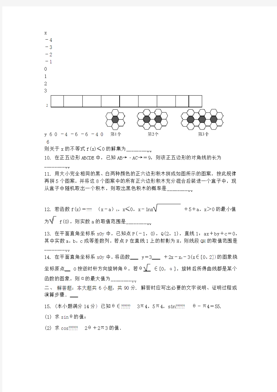 江苏省高三数学招生考试模拟测试试题(十二)