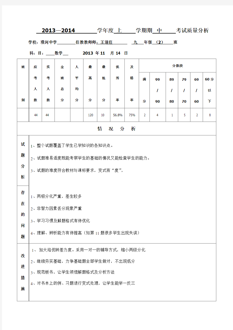 期中测试质量分析表