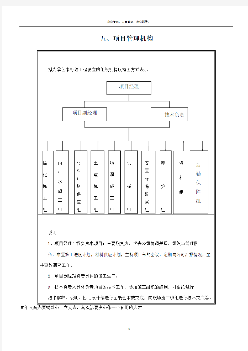 园林绿化项目管理机构框架图及说明