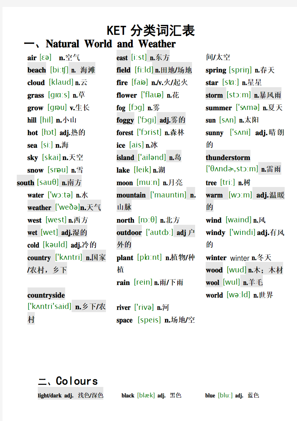 ket分类词汇表汉语(附音标)