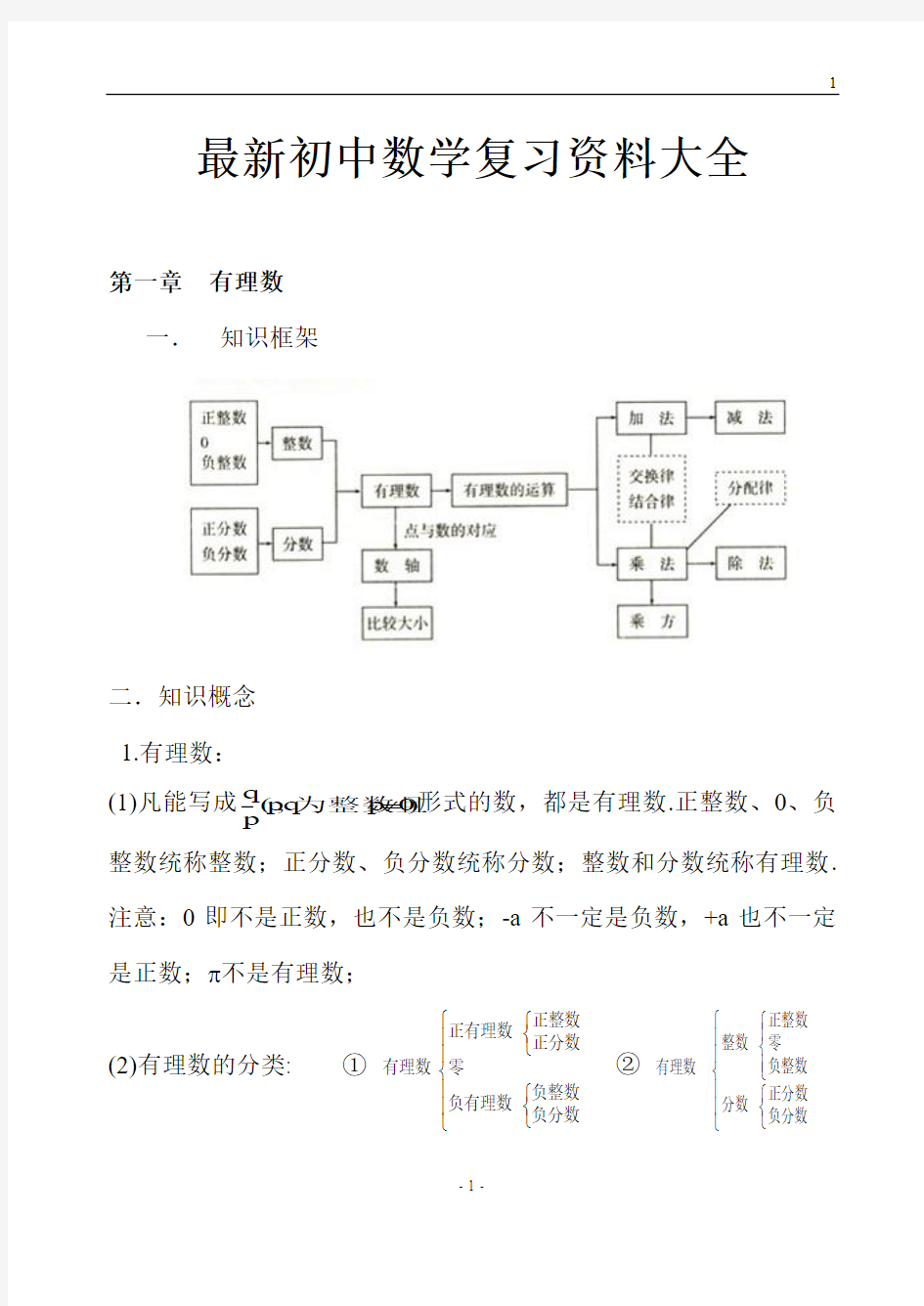 最新初中数学复习资料大全