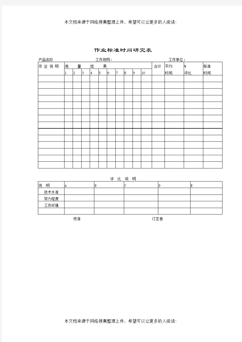 作业标准时间研究表(一)