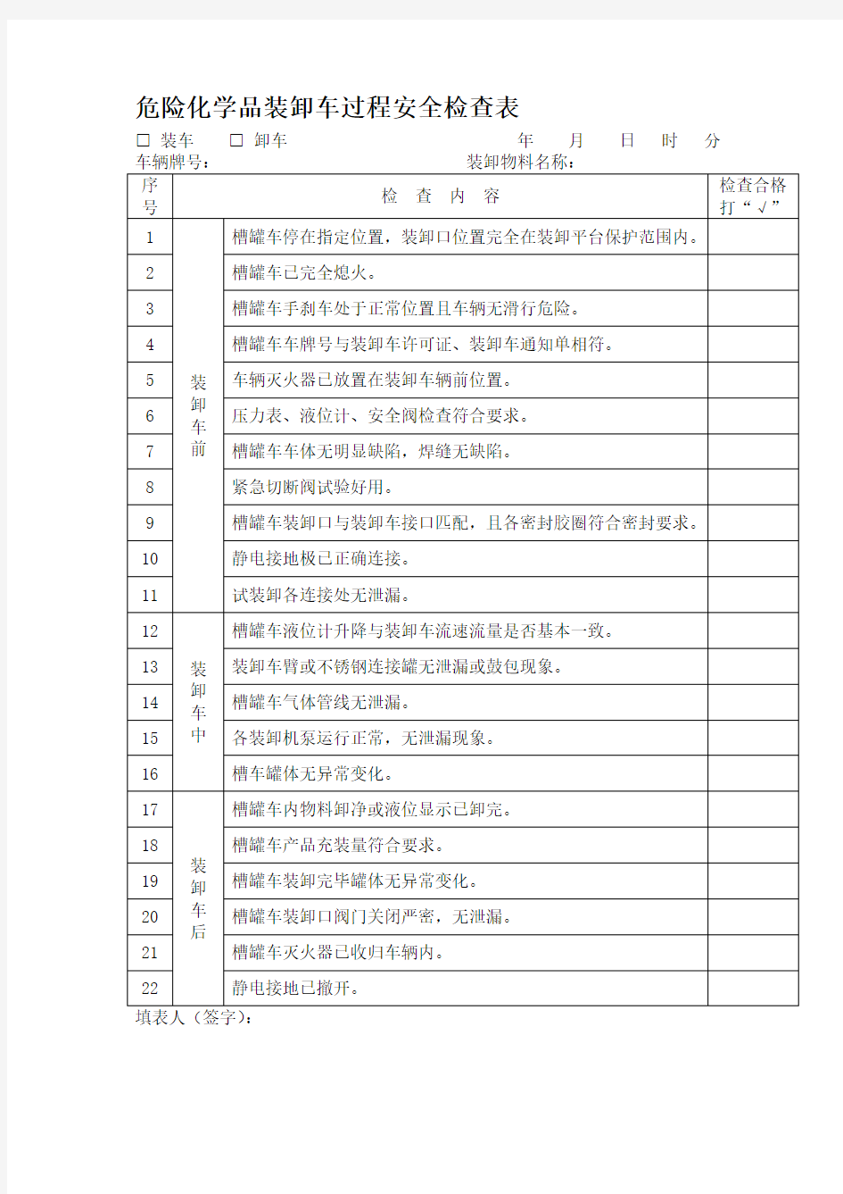 危险化学品装卸车过程安全检查表