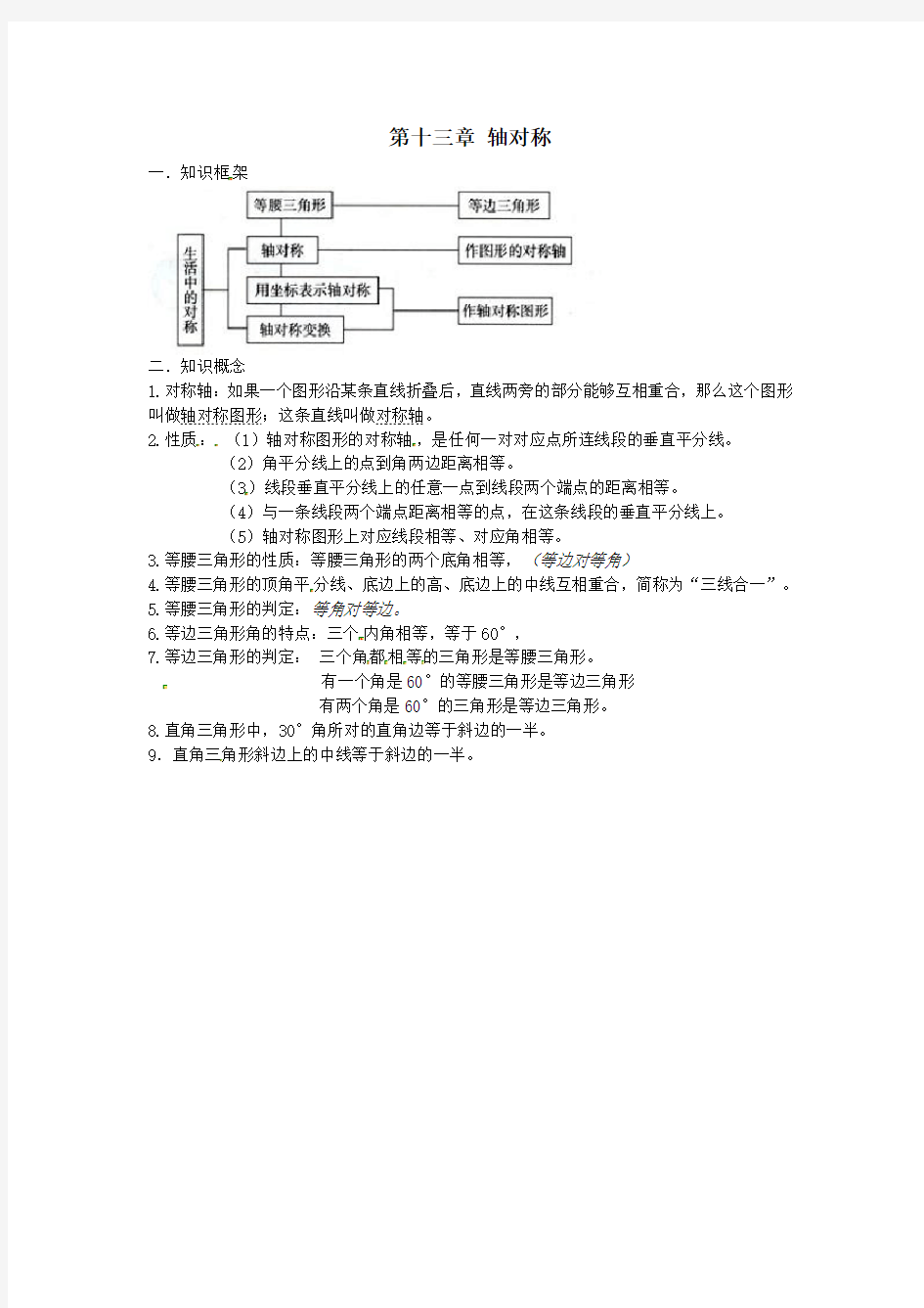 七年级数学上册第十三章《轴对称》知识点素材