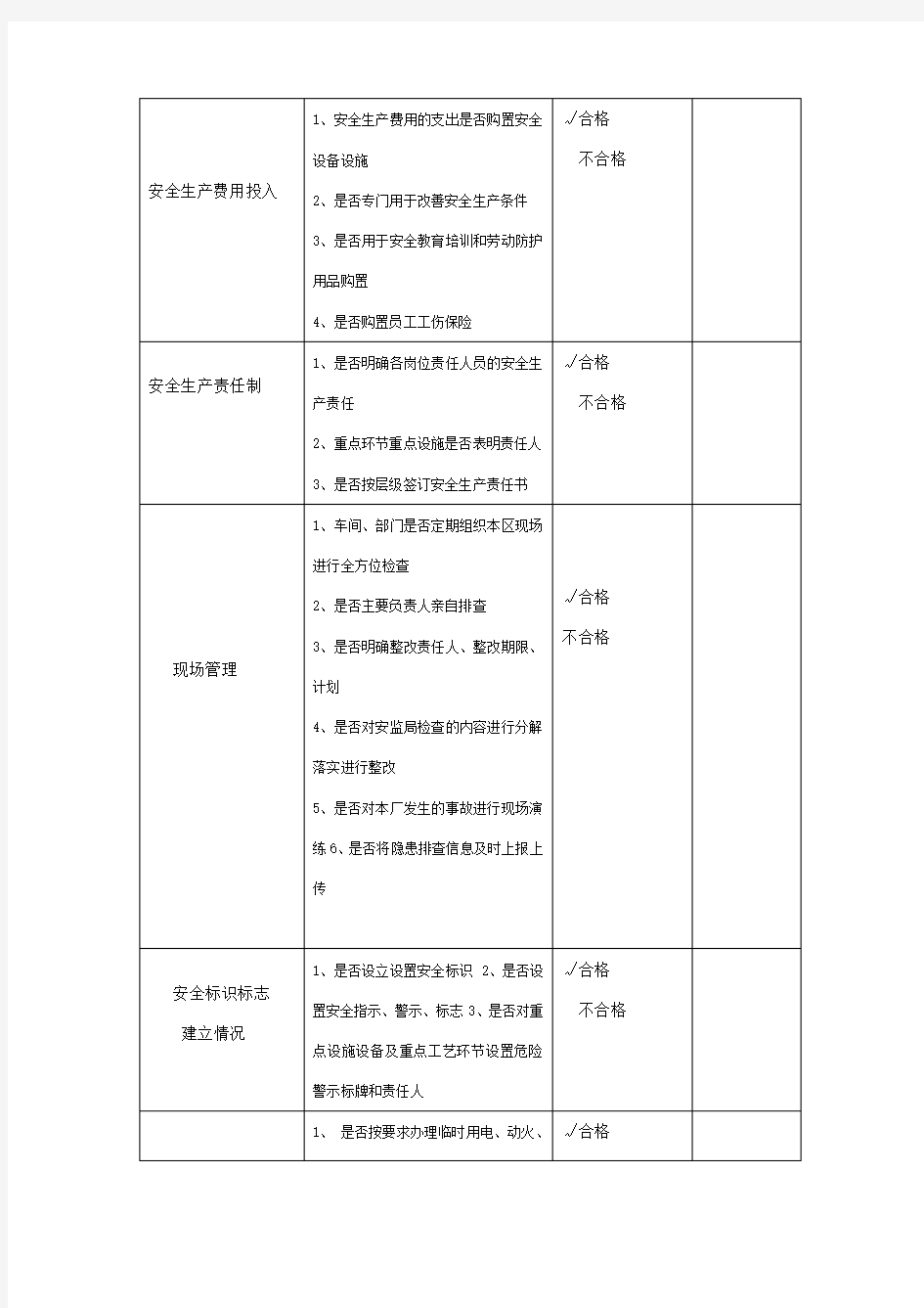 安全生产隐患排查清单